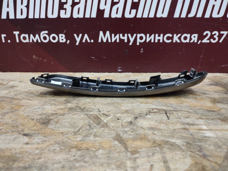 Накладка внутренней ручки двери