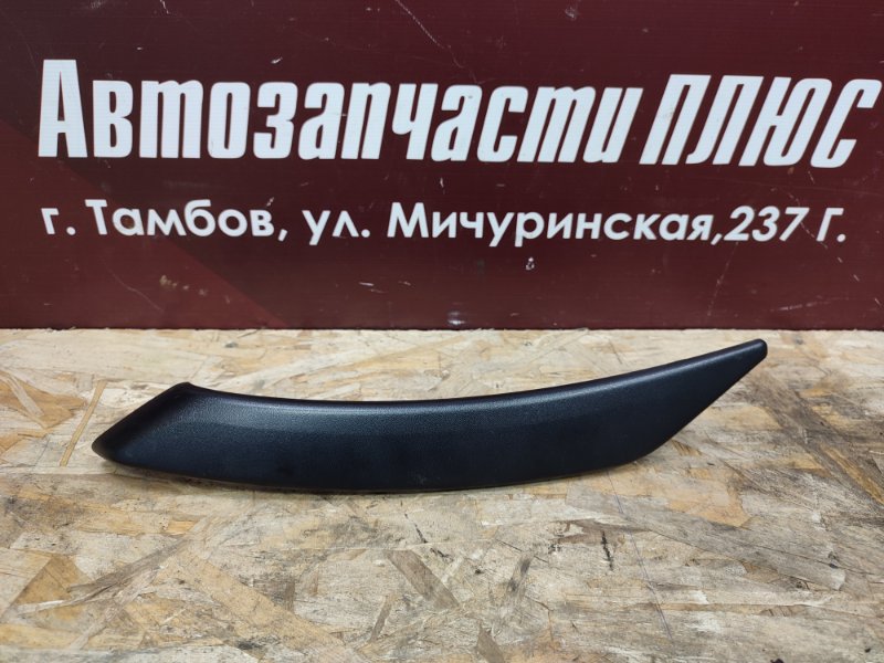 Накладка внутренней ручки двери