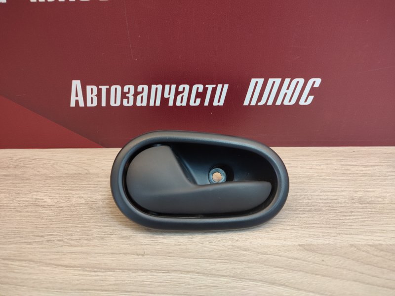 Внутренняя ручка     двери