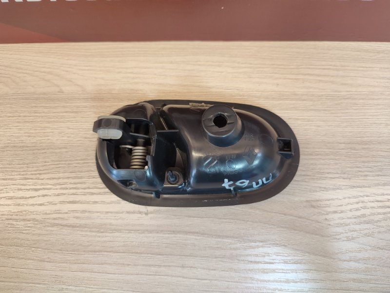 Внутренняя ручка     двери