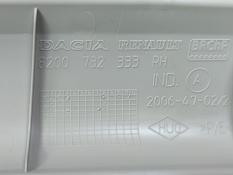 Обшивка стойки