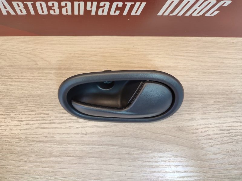 Внутренняя ручка     двери