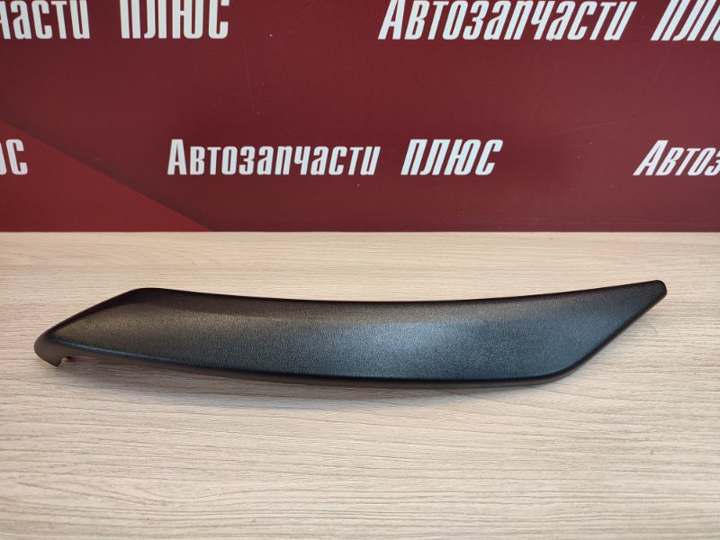 Накладка внутренней ручки двери