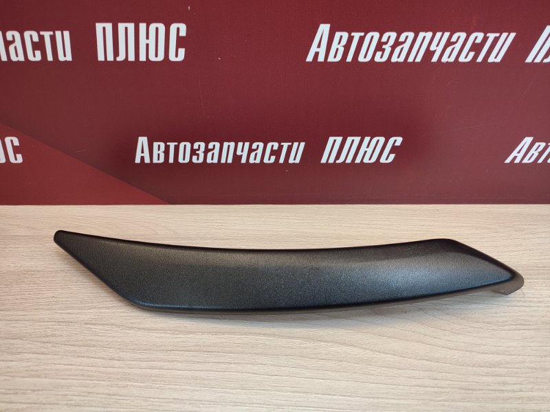 Накладка внутренней ручки двери