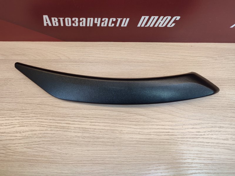 Накладка внутренней ручки двери