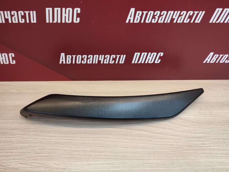 Накладка внутренней ручки двери