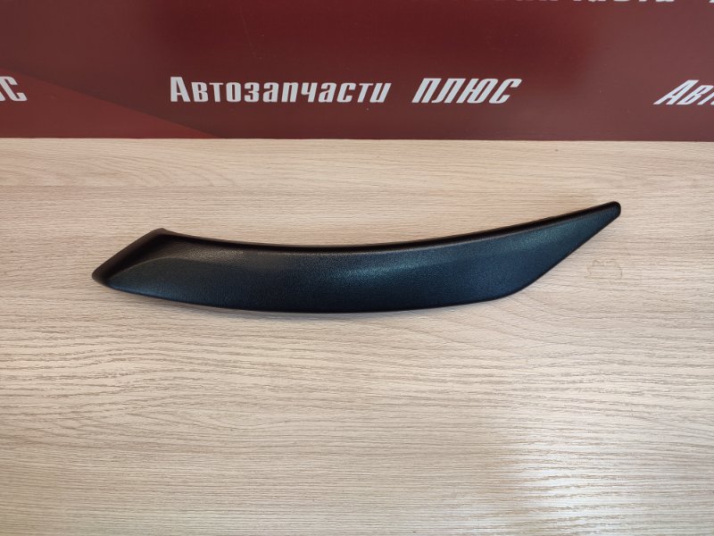 Накладка внутренней ручки двери