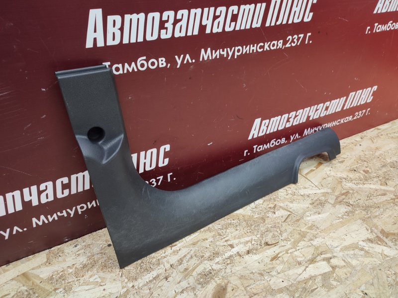 Накладка порога