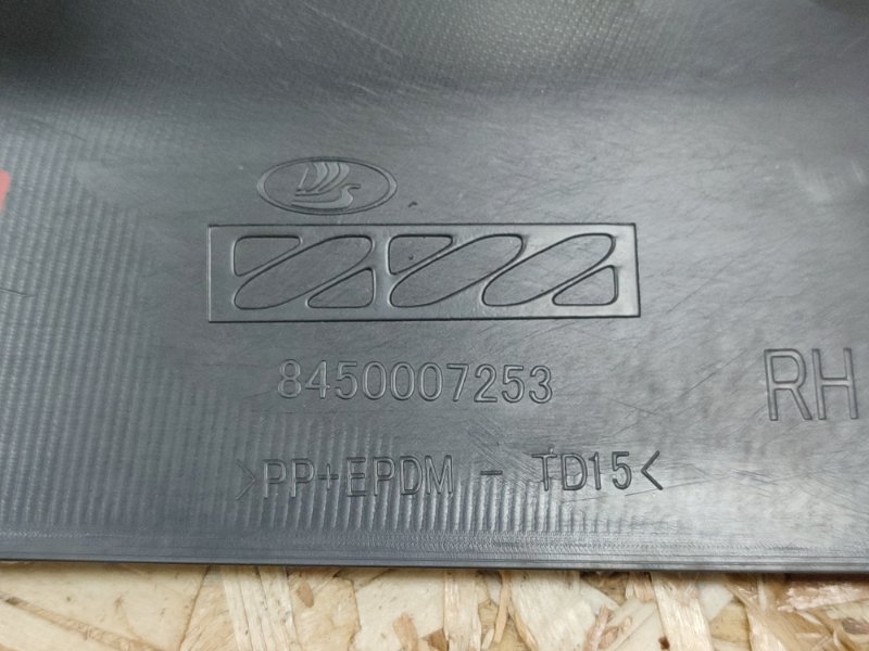 Накладка порога