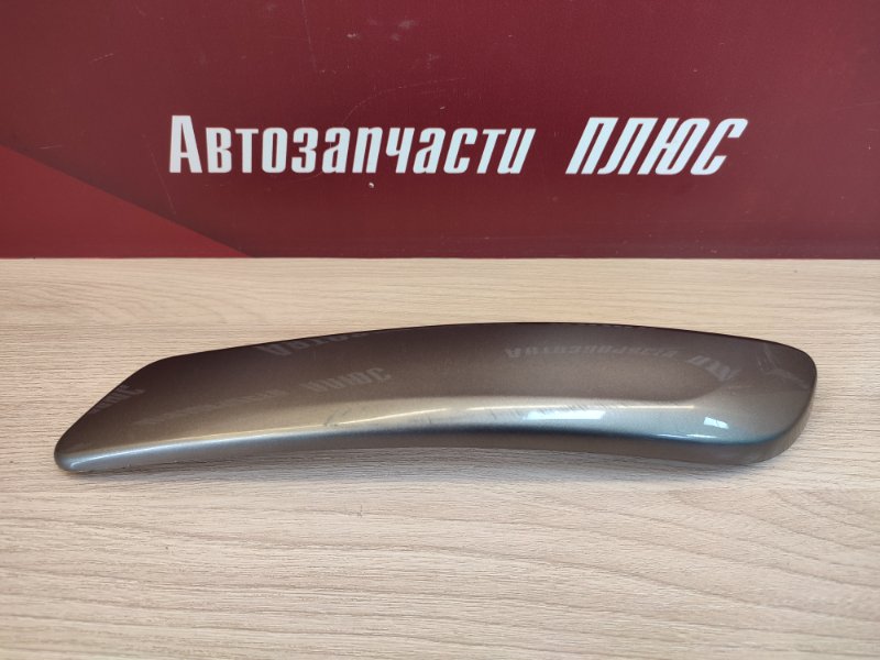 Накладка внутренней ручки двери