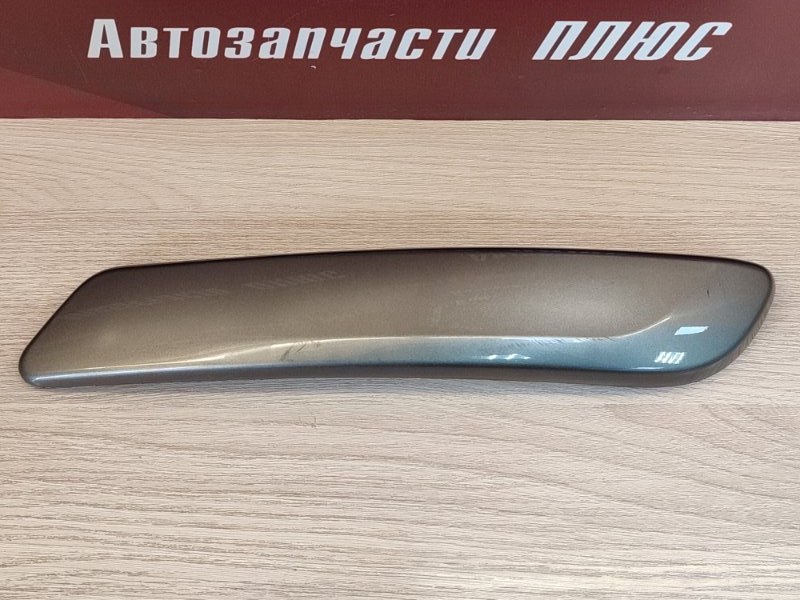 Накладка внутренней ручки двери