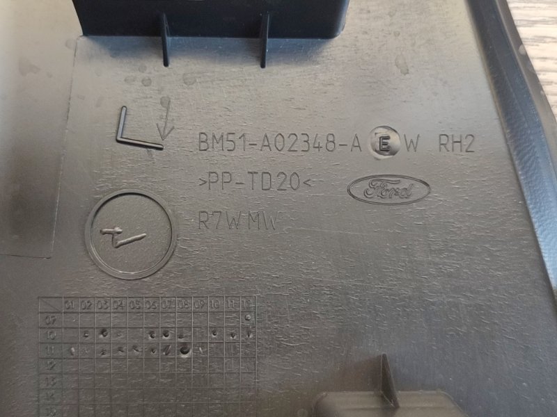 Накладка порога