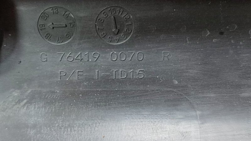 Накладка порога