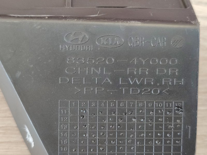 Направляющая стекла     двери