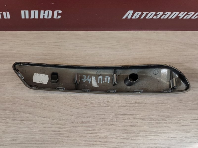 Накладка внутренней ручки двери