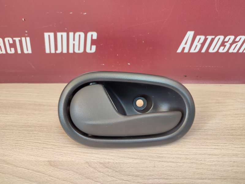 Внутренняя ручка     двери