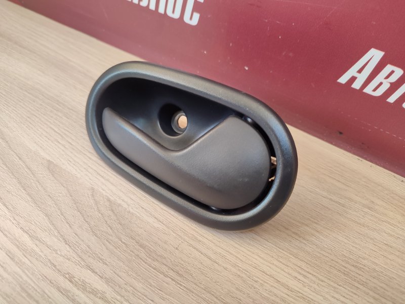 Внутренняя ручка     двери