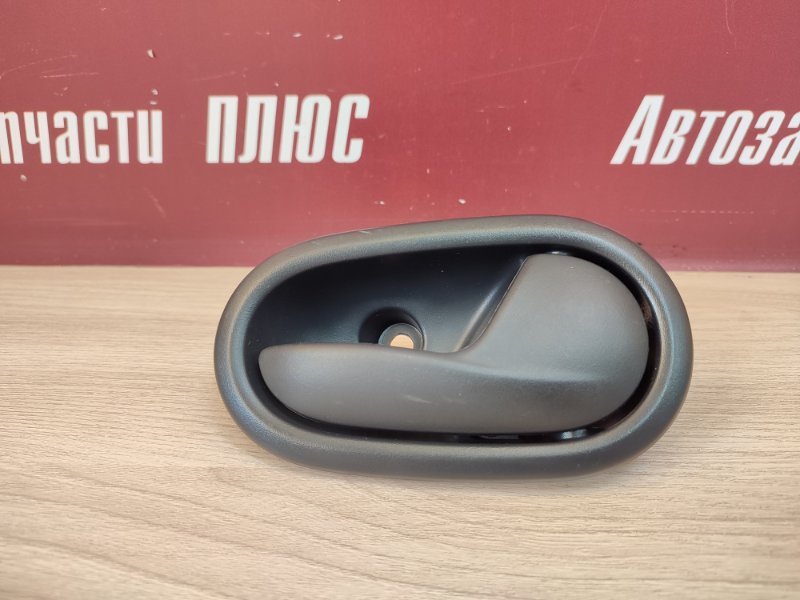 Внутренняя ручка     двери