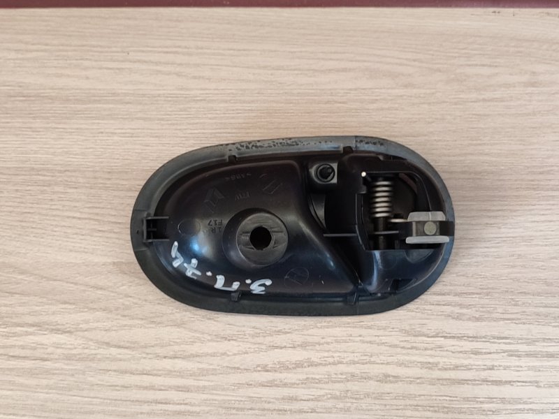 Внутренняя ручка     двери