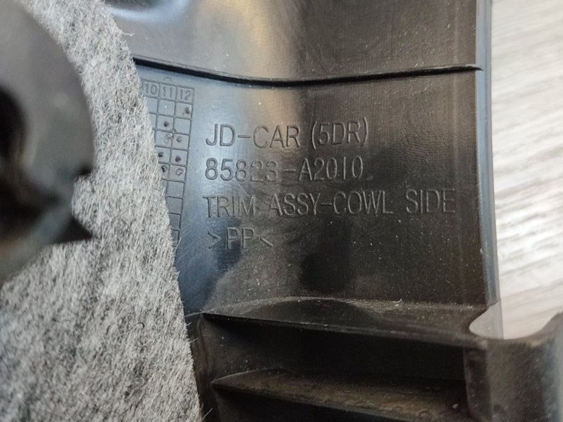 Накладка порога