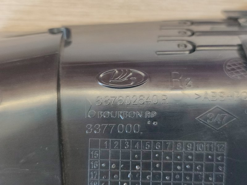 Воздушный дефлектор салона