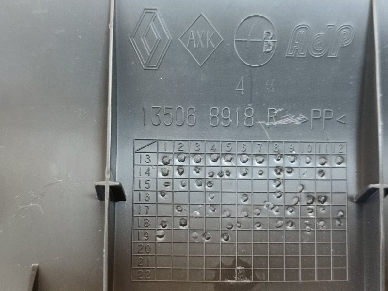 Накладка крышки багажника