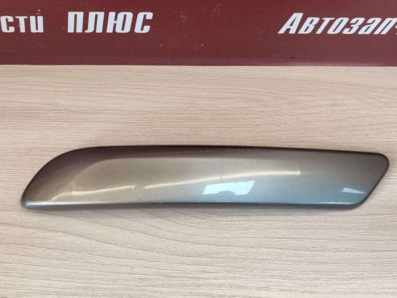 Накладка внутренней ручки двери