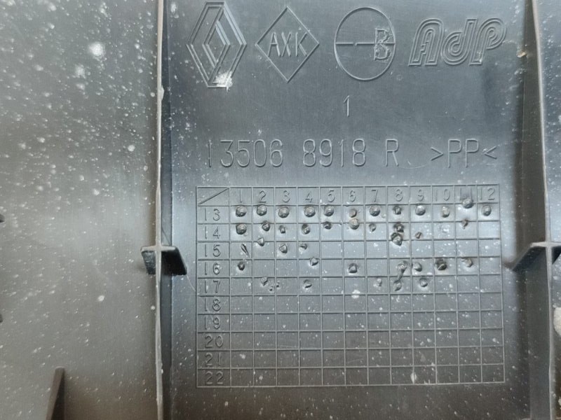 Накладка крышки багажника