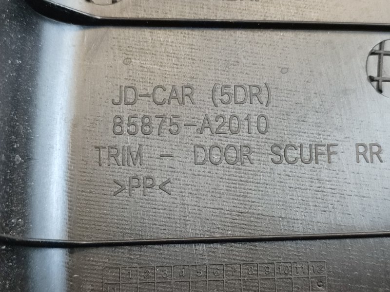 Накладка порога