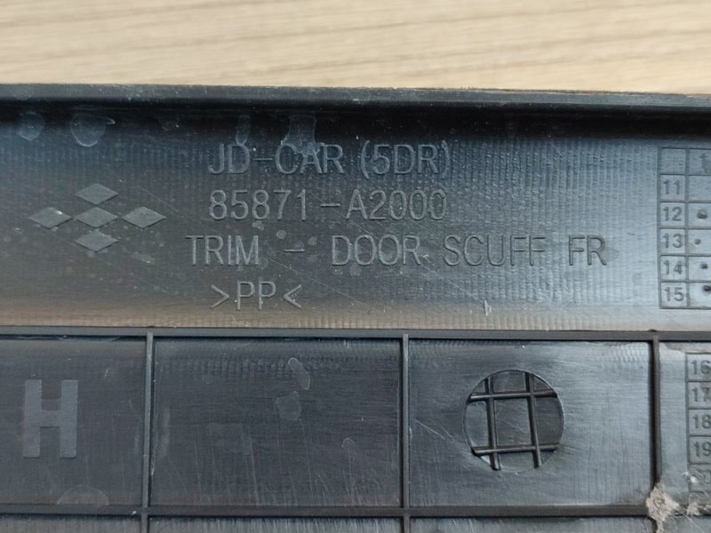 Накладка порога