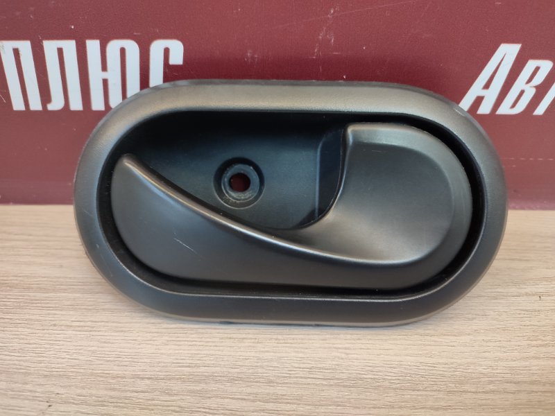 Внутренняя ручка     двери