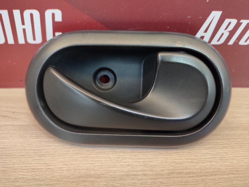 Внутренняя ручка     двери