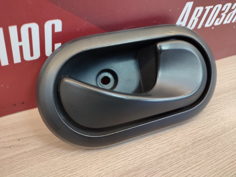 Внутренняя ручка     двери