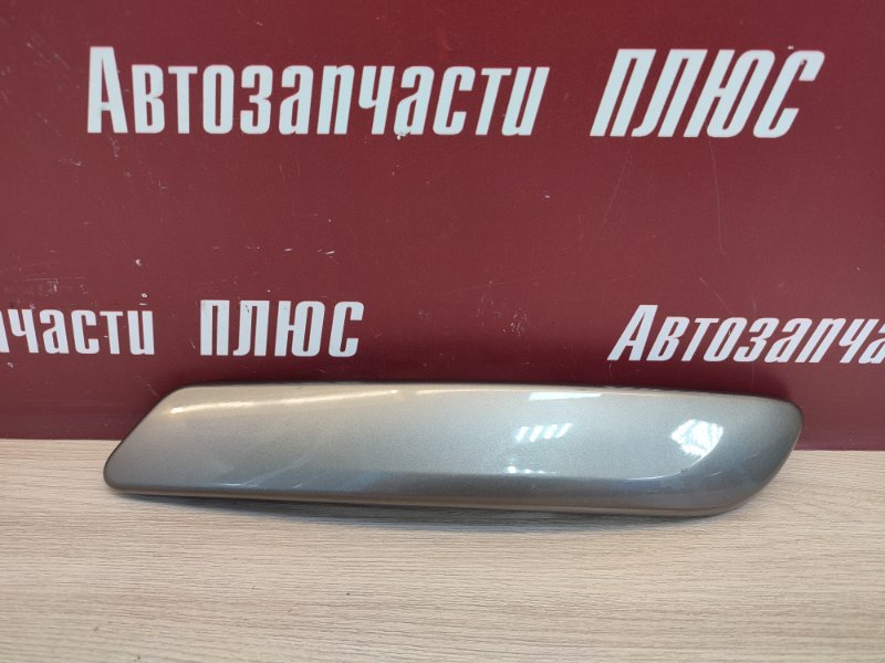 Накладка внутренней ручки двери