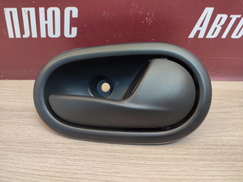 Внутренняя ручка     двери