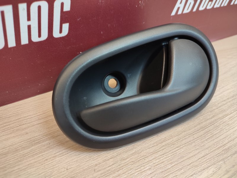 Внутренняя ручка     двери