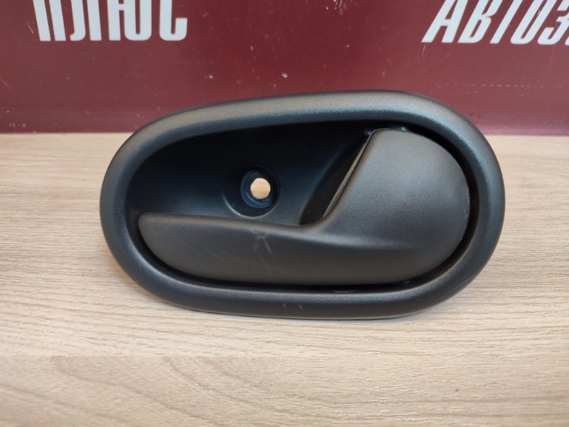 Внутренняя ручка     двери