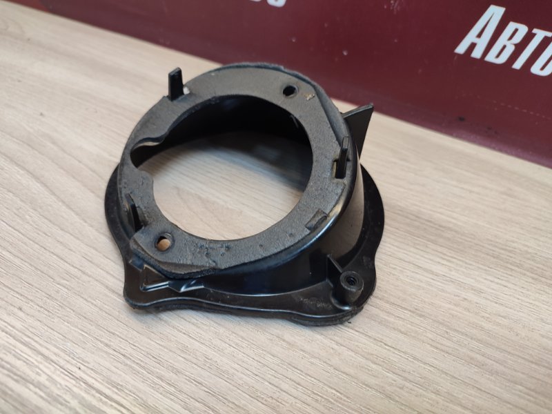 Горловина лючка бензобака