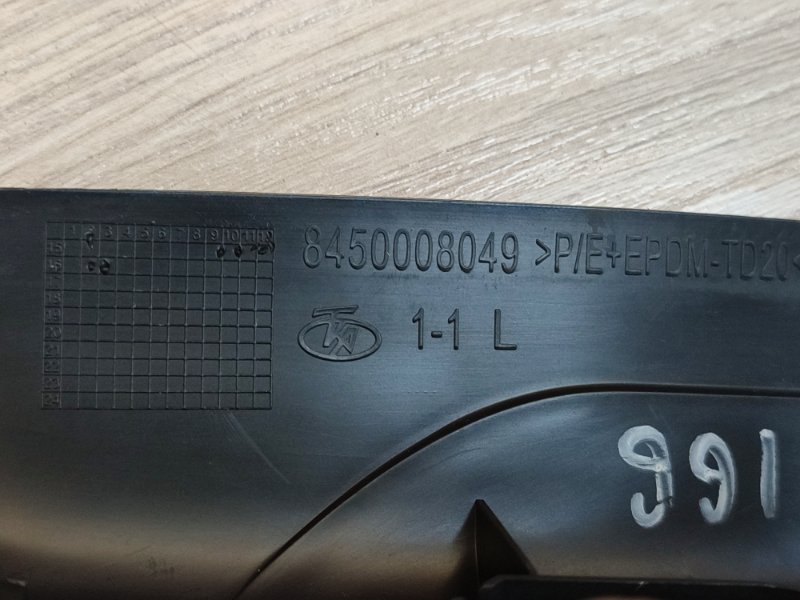 Уголок зеркала