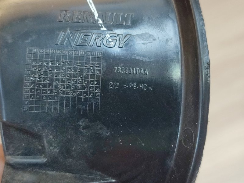 Горловина лючка бензобака