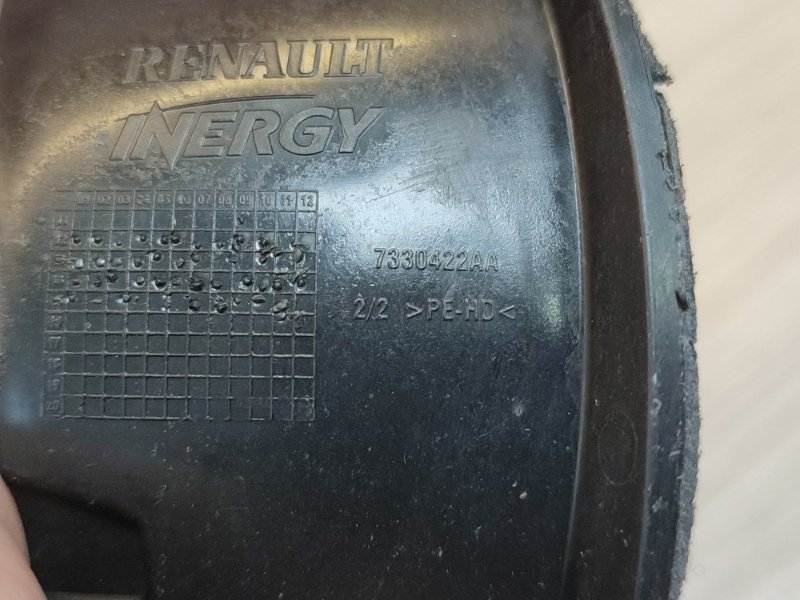 Горловина лючка бензобака