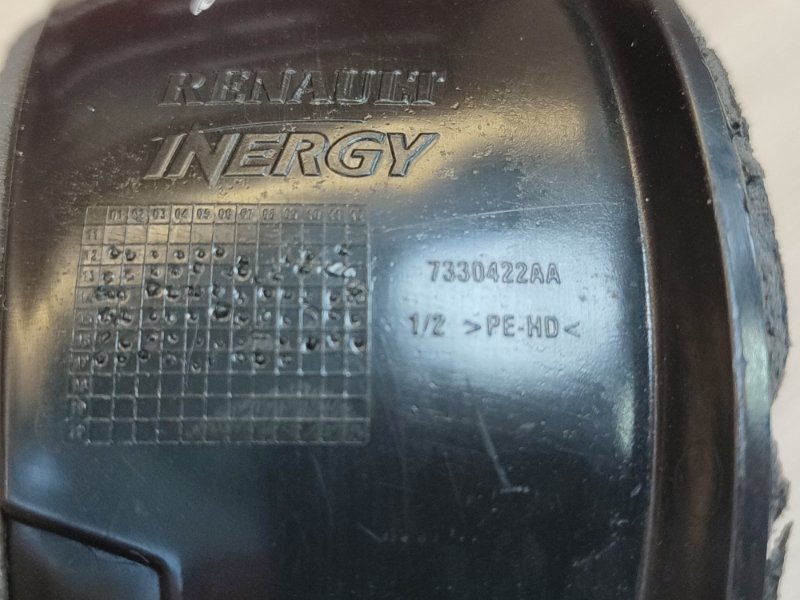 Горловина лючка бензобака