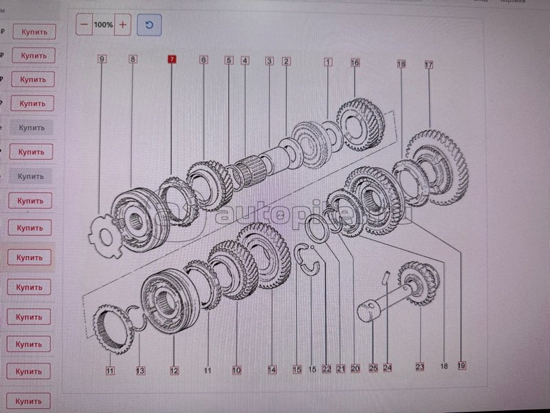 Синхронизатор кпп