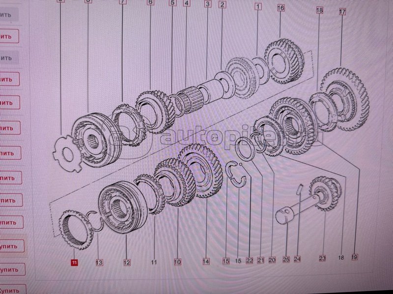 Синхронизатор кпп