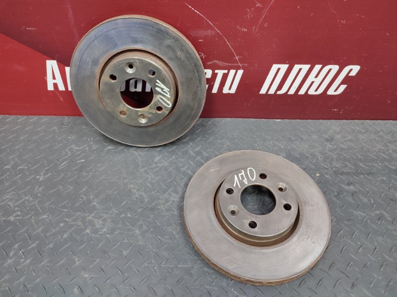 тормозные диски