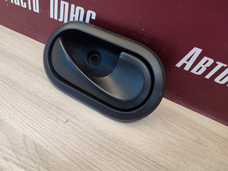 Внутренняя ручка     двери