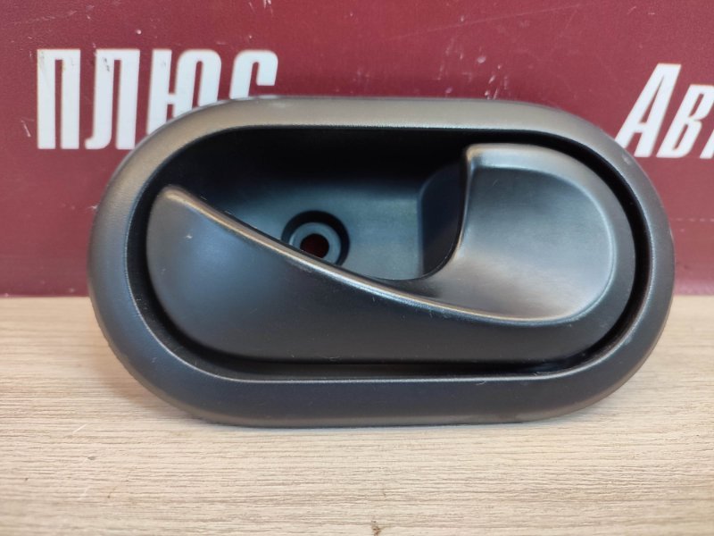 Внутренняя ручка     двери