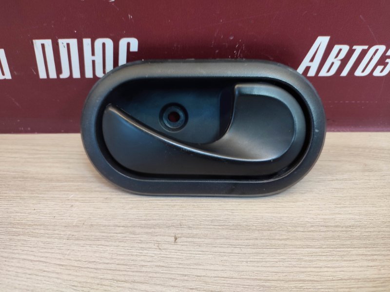 Внутренняя ручка     двери