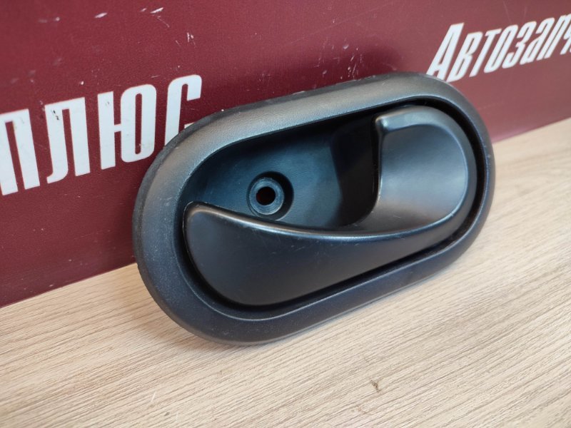 Внутренняя ручка     двери