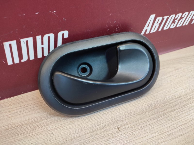 Внутренняя ручка     двери